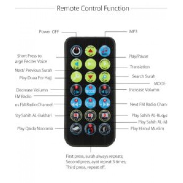 مكبر صوت القرآن الكريم