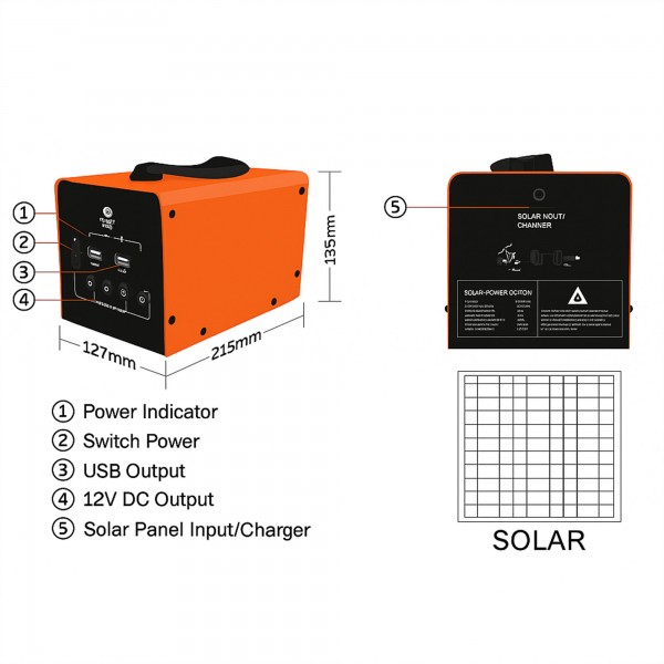 محول طاقة الطلعات البرية والكشكات
