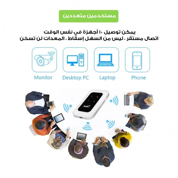 جهاز WI-FI لكل منزل