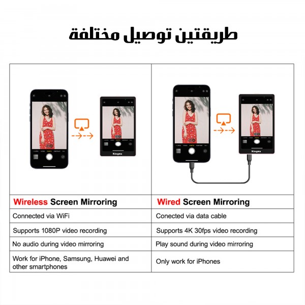 شاشة أضافية للجوال