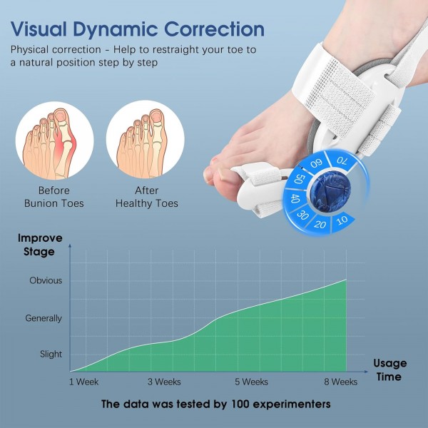 مصحح إبهام القدم القابل للتعديل للنساء والرجال