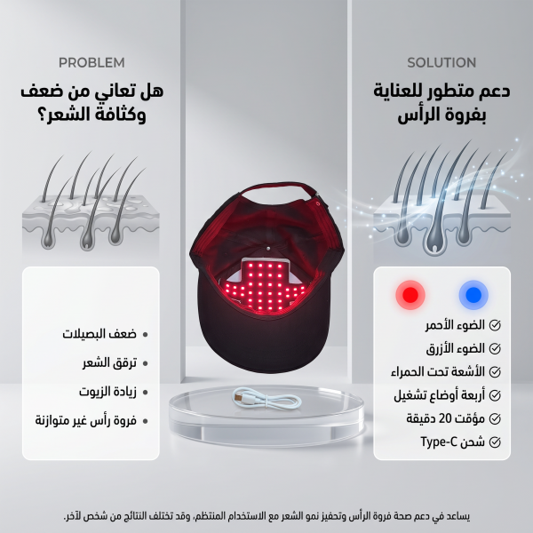 كاب العلاج الضوئي المتقدم لتحفيز بصيلات الشعر