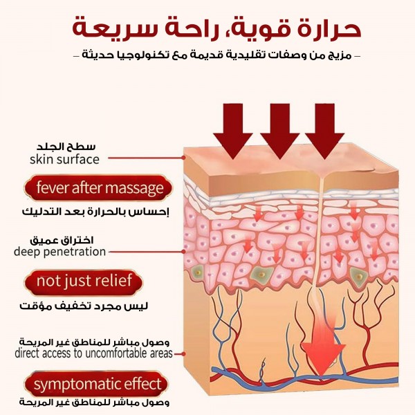 البلسم الطبي الساخن لتخفيف التهاب المفاصل والعضلات