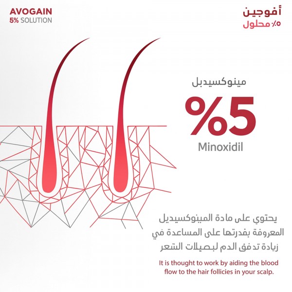 Avogain لنمو الشعر