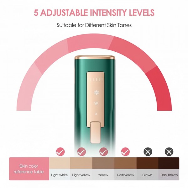 جهاز إزالة الشعر بالليزر بالتبريد الحديث مع عدد بلصات لا نهائي - ضمان سنة