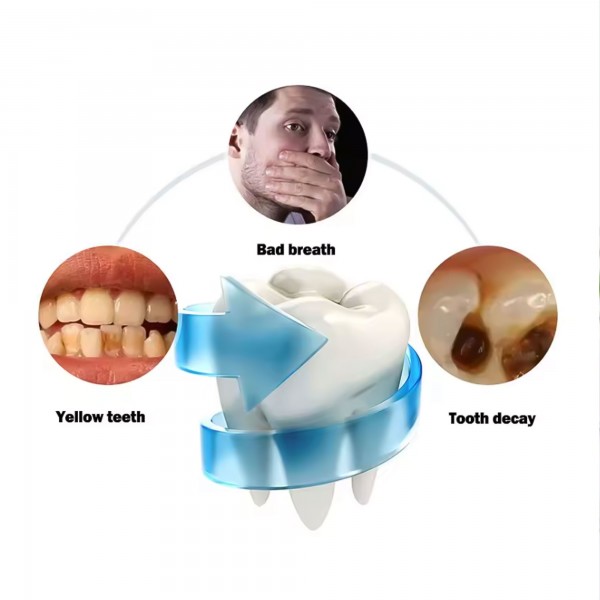 عرض LED فرشاة الأسنان الأوتوماتيكية بتقنية+ معجون النياسينامديد هدية