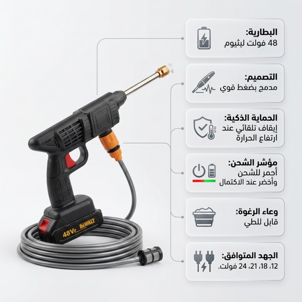 مضخة غسيل وفوم لاسلكية Dr DeWalt الذكية بقوة 48 فولت و600 واط شديدة التحمل مع بطاريتين وضمان عام