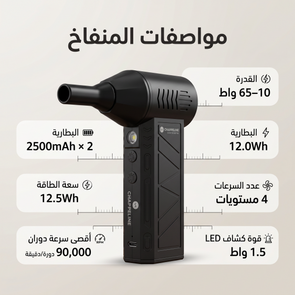 منفاخ نفاث